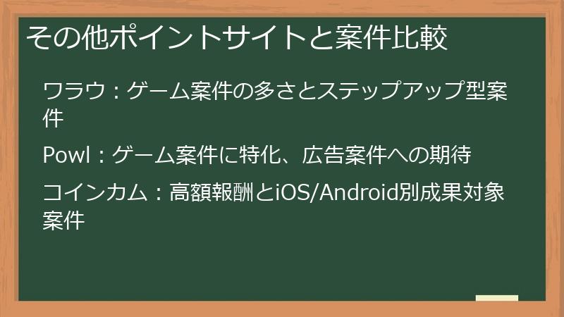 その他ポイントサイトと案件比較