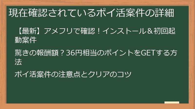 現在確認されているポイ活案件の詳細