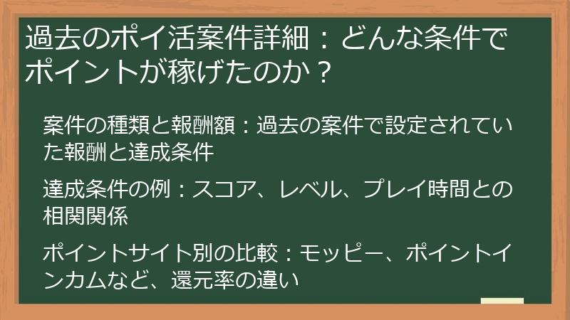 過去のポイ活案件詳細：どんな条件でポイントが稼げたのか？
