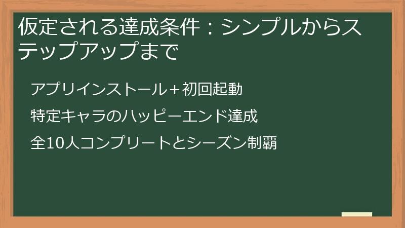 仮定される達成条件:シンプルからステップアップまで