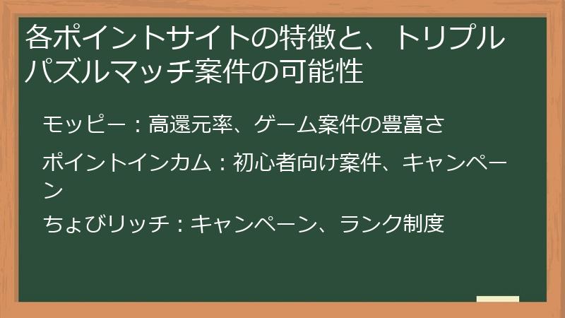 各ポイントサイトの特徴と、トリプルパズルマッチ案件の可能性