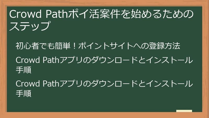 Crowd Pathポイ活案件を始めるためのステップ