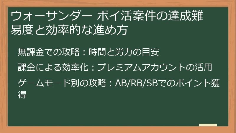 ウォーサンダー ポイ活案件の達成難易度と効率的な進め方