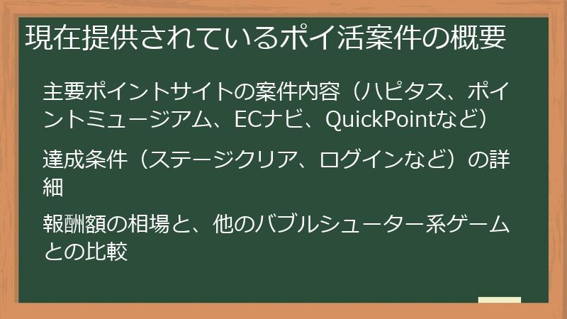 現在提供されているポイ活案件の概要