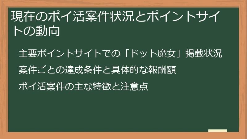 現在のポイ活案件状況とポイントサイトの動向