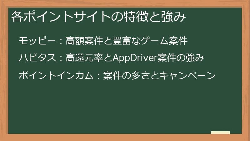 各ポイントサイトの特徴と強み