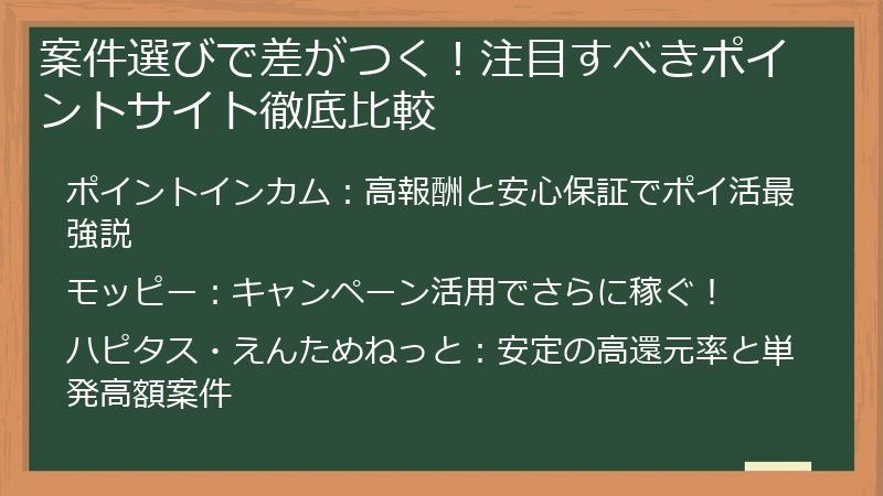 案件選びで差がつく!注目すべきポイントサイト徹底比較