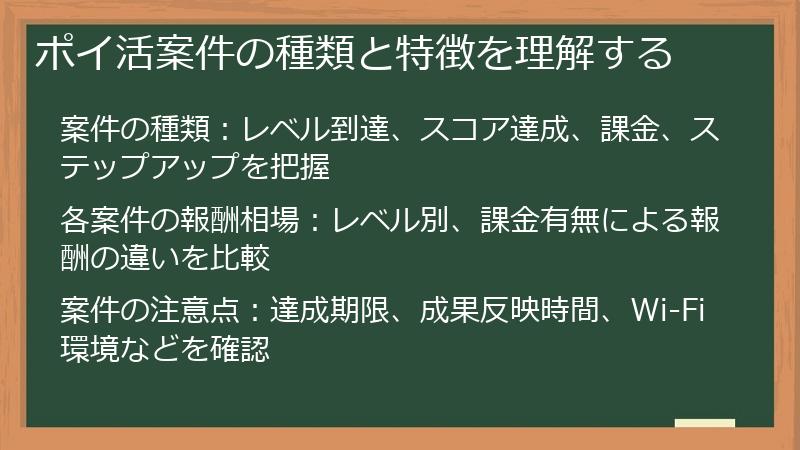 ポイ活案件の種類と特徴を理解する