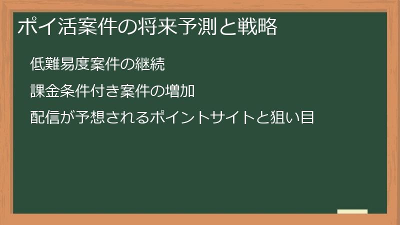 ポイ活案件の将来予測と戦略