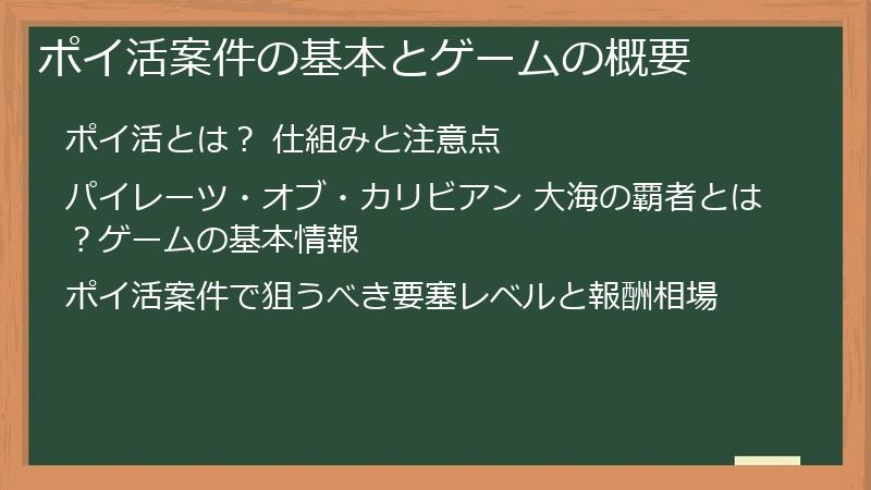 ポイ活案件の基本とゲームの概要
