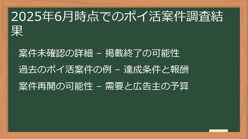 2025年6月時点でのポイ活案件調査結果