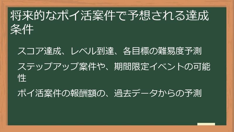 将来的なポイ活案件で予想される達成条件