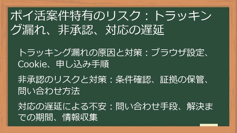 ポイ活案件特有のリスク:トラッキング漏れ、非承認、対応の遅延