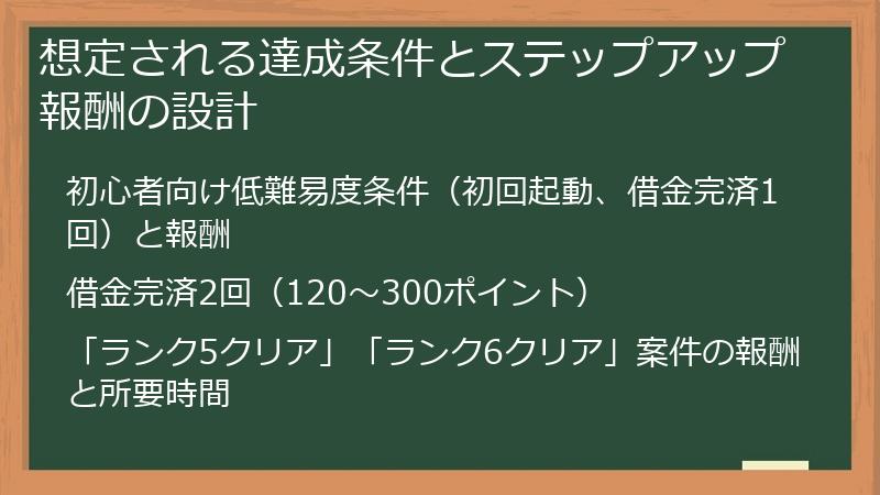 想定される達成条件とステップアップ報酬の設計