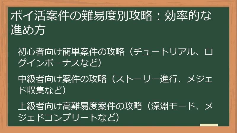 ポイ活案件の難易度別攻略：効率的な進め方