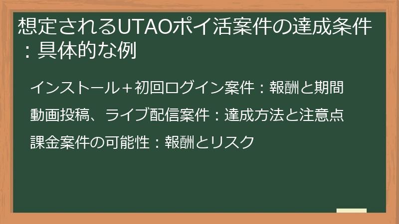 想定されるUTAOポイ活案件の達成条件:具体的な例
