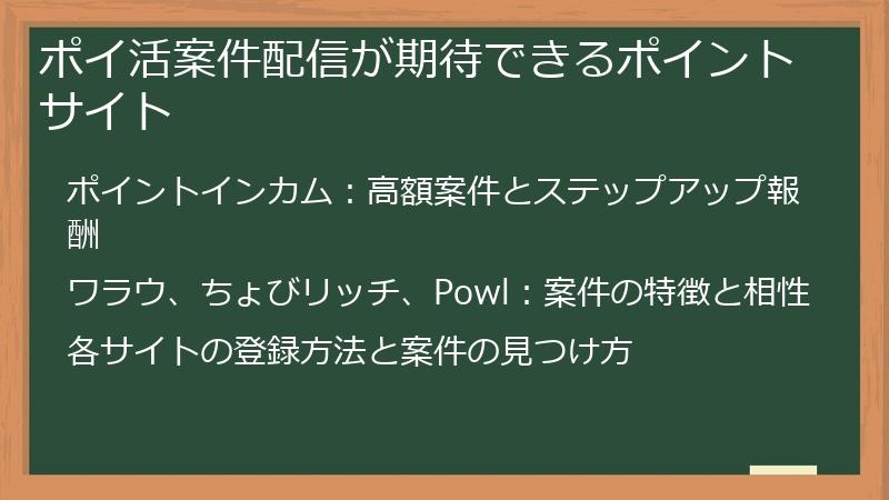ポイ活案件配信が期待できるポイントサイト
