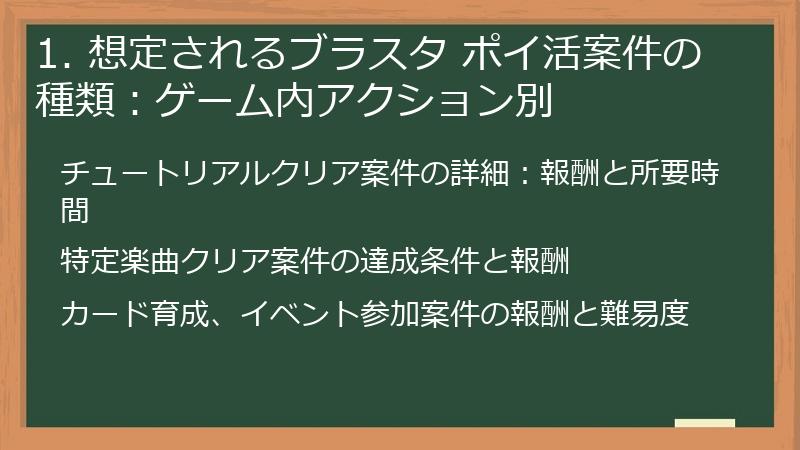 1. 想定されるブラスタ ポイ活案件の種類：ゲーム内アクション別