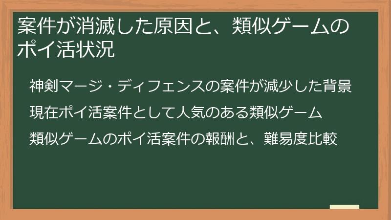 案件が消滅した原因と、類似ゲームのポイ活状況