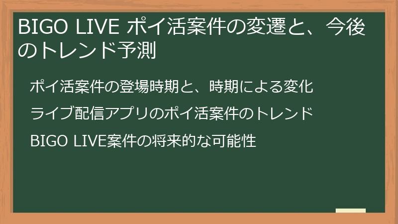 BIGO LIVE ポイ活案件の変遷と、今後のトレンド予測