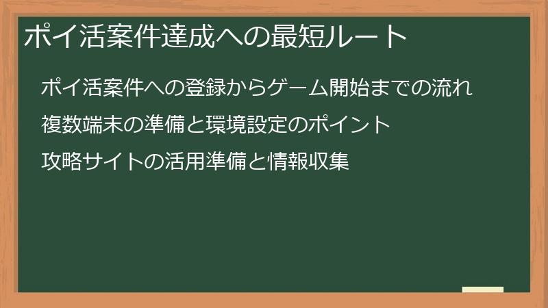 ポイ活案件達成への最短ルート