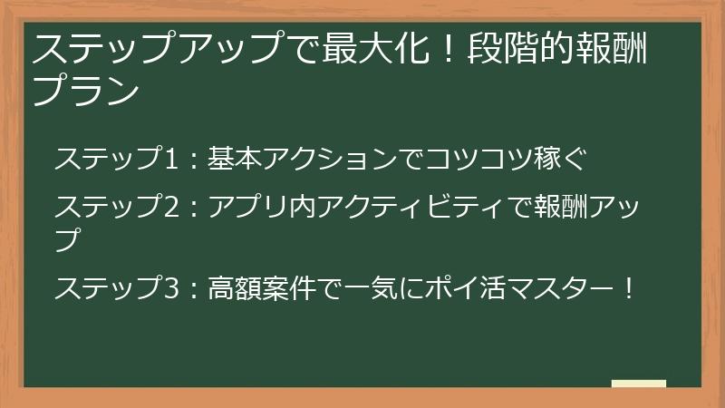 ステップアップで最大化！段階的報酬プラン