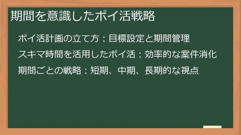 期間を意識したポイ活戦略