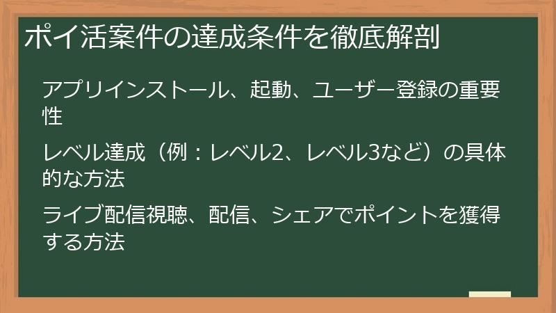 ポイ活案件の達成条件を徹底解剖