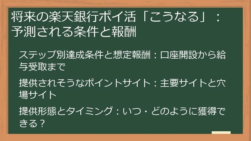 将来の楽天銀行ポイ活「こうなる」：予測される条件と報酬