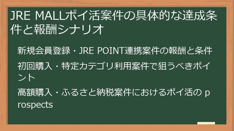 JRE MALLポイ活案件の具体的な達成条件と報酬シナリオ