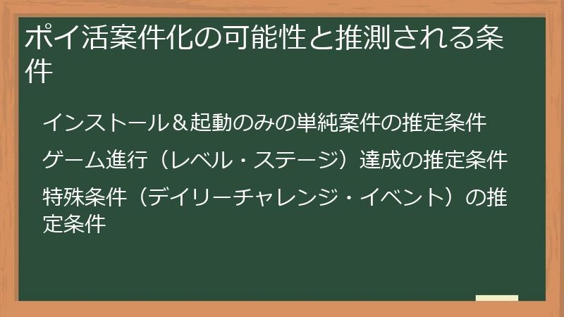 ポイ活案件化の可能性と推測される条件