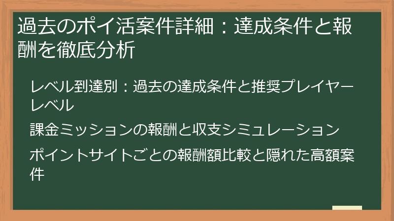 過去のポイ活案件詳細：達成条件と報酬を徹底分析