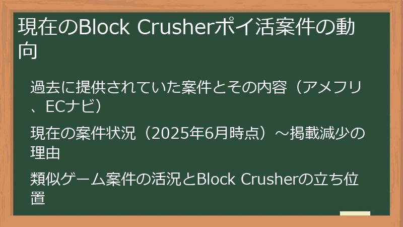 現在のBlock Crusherポイ活案件の動向