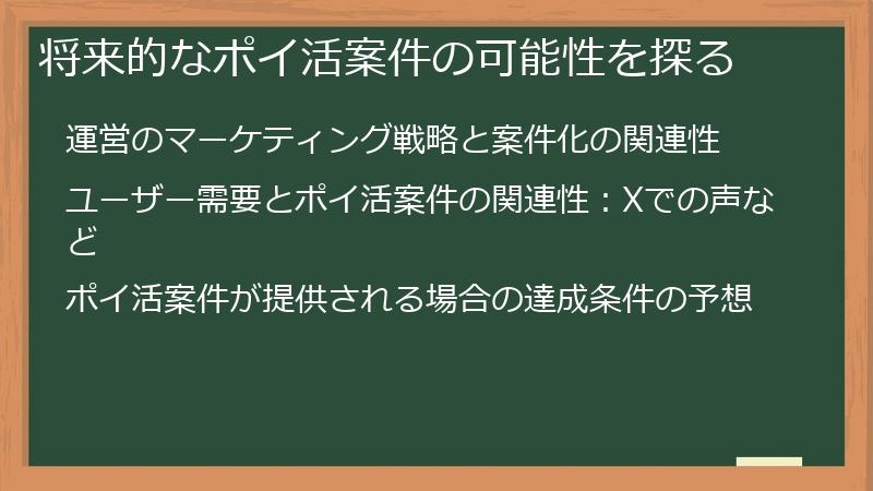 将来的なポイ活案件の可能性を探る