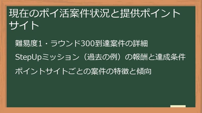 現在のポイ活案件状況と提供ポイントサイト