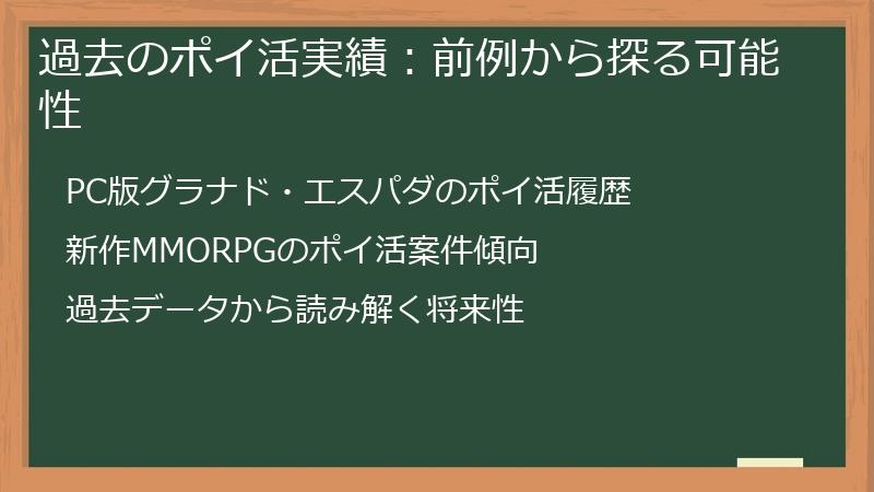 過去のポイ活実績：前例から探る可能性