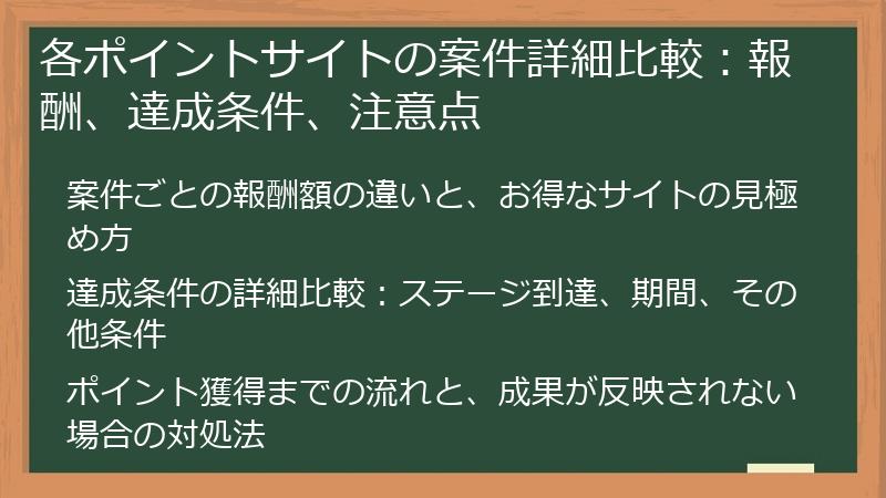 各ポイントサイトの案件詳細比較：報酬、達成条件、注意点