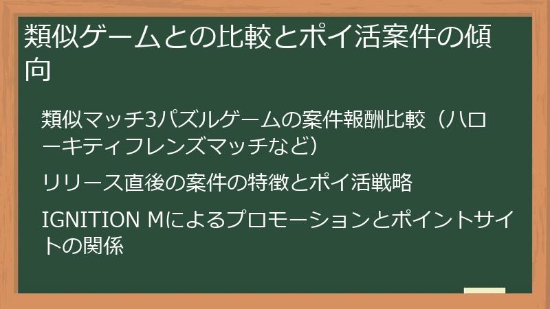 類似ゲームとの比較とポイ活案件の傾向