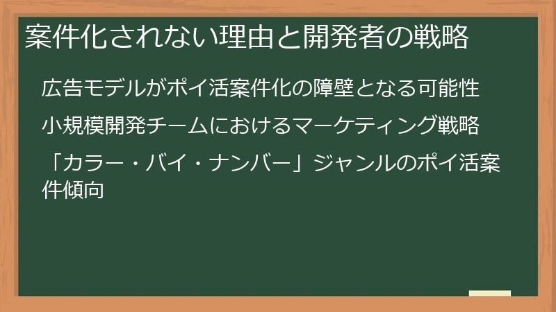 案件化されない理由と開発者の戦略