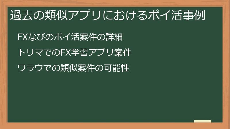 過去の類似アプリにおけるポイ活事例