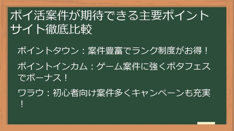 ポイ活案件が期待できる主要ポイントサイト徹底比較