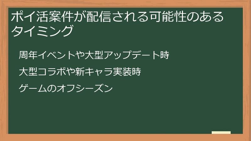 ポイ活案件が配信される可能性のあるタイミング