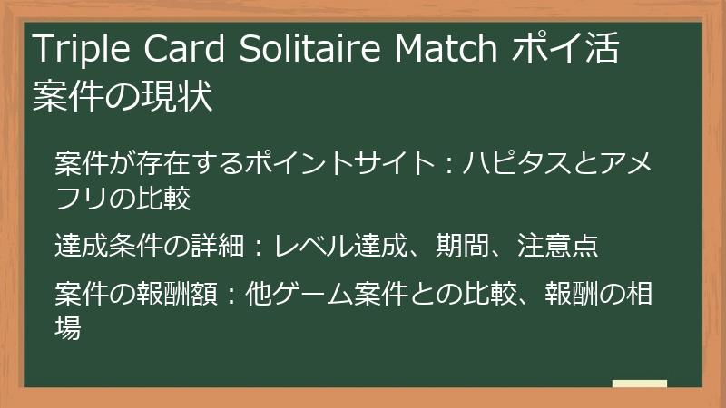 Triple Card Solitaire Match ポイ活案件の現状