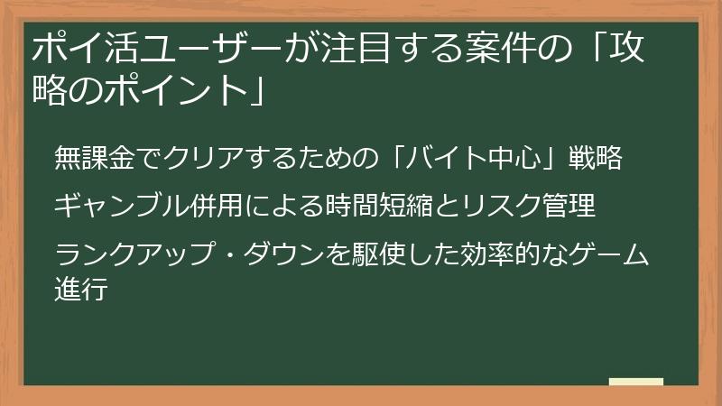 ポイ活ユーザーが注目する案件の「攻略のポイント」