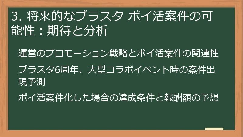 3. 将来的なブラスタ ポイ活案件の可能性：期待と分析