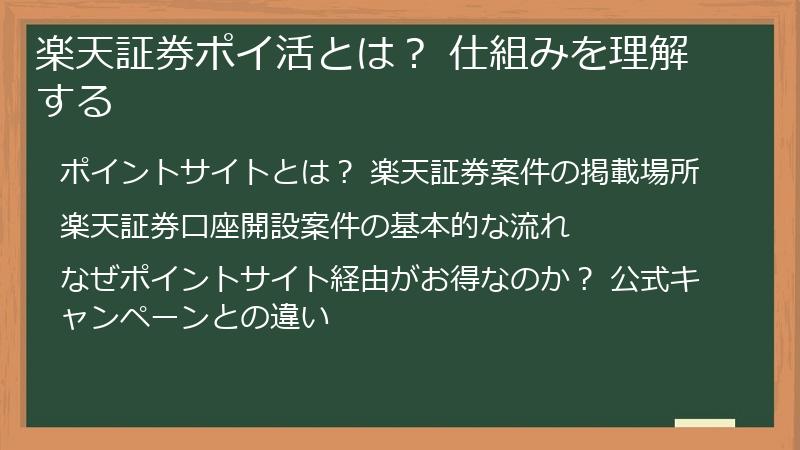 楽天証券ポイ活とは？ 仕組みを理解する