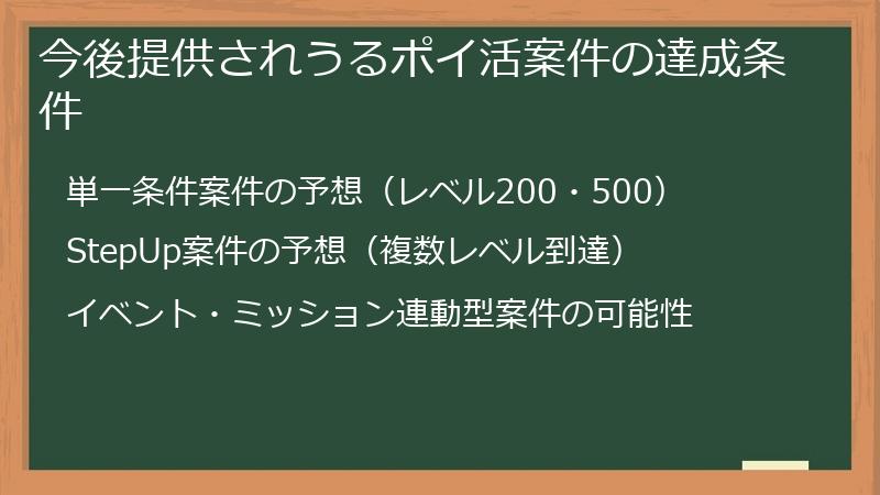 今後提供されうるポイ活案件の達成条件