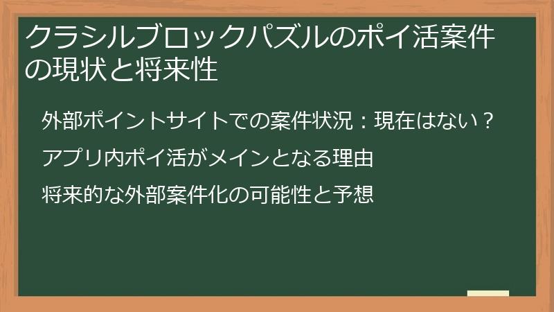 クラシルブロックパズルのポイ活案件の現状と将来性