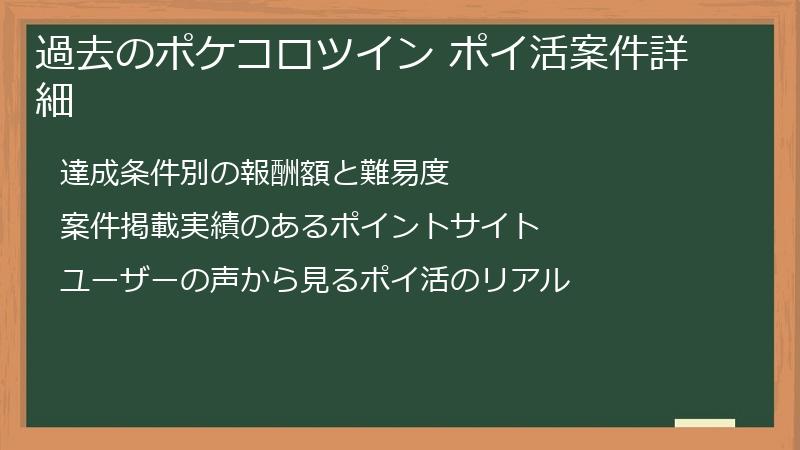 過去のポケコロツイン ポイ活案件詳細