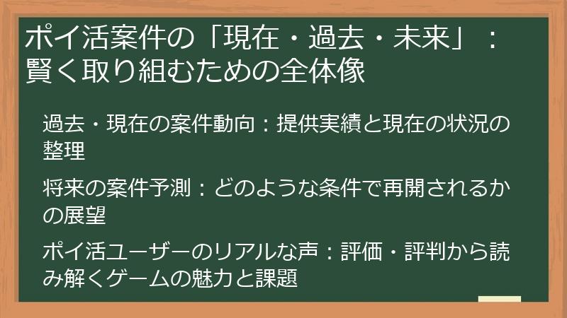 ポイ活案件の「現在・過去・未来」：賢く取り組むための全体像